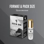 Stud 100 application guidance
